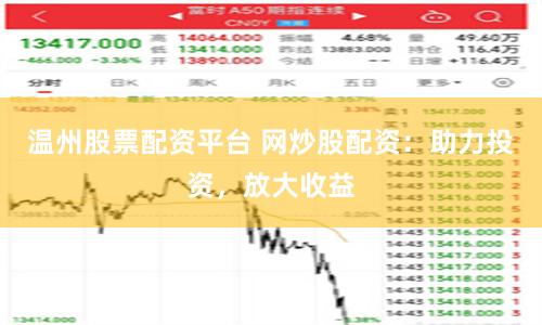 温州股票配资平台 网炒股配资：助力投资，放大收益