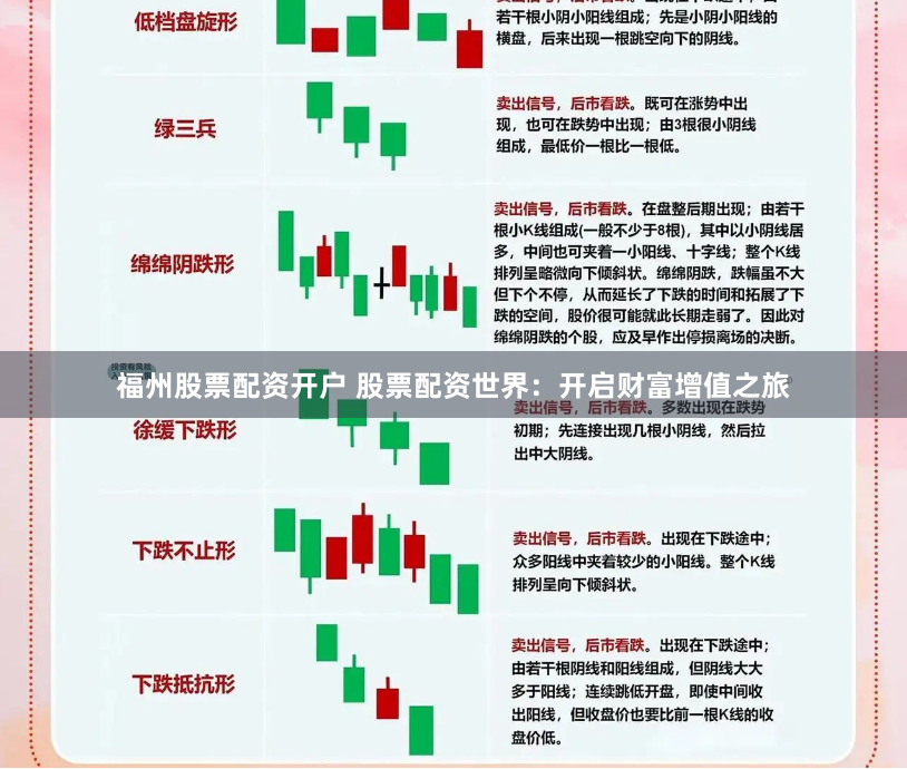 福州股票配资开户 股票配资世界：开启财富增值之旅