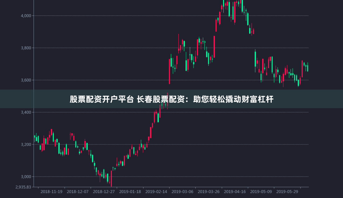 股票配资开户平台 长春股票配资：助您轻松撬动财富杠杆