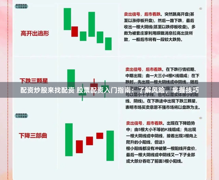 配资炒股来找配资 股票配资入门指南：了解风险，掌握技巧