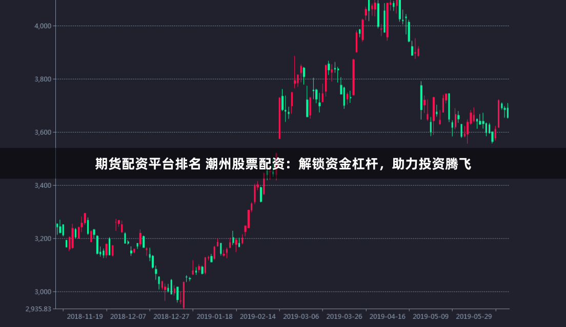 期货配资平台排名 潮州股票配资：解锁资金杠杆，助力投资腾飞