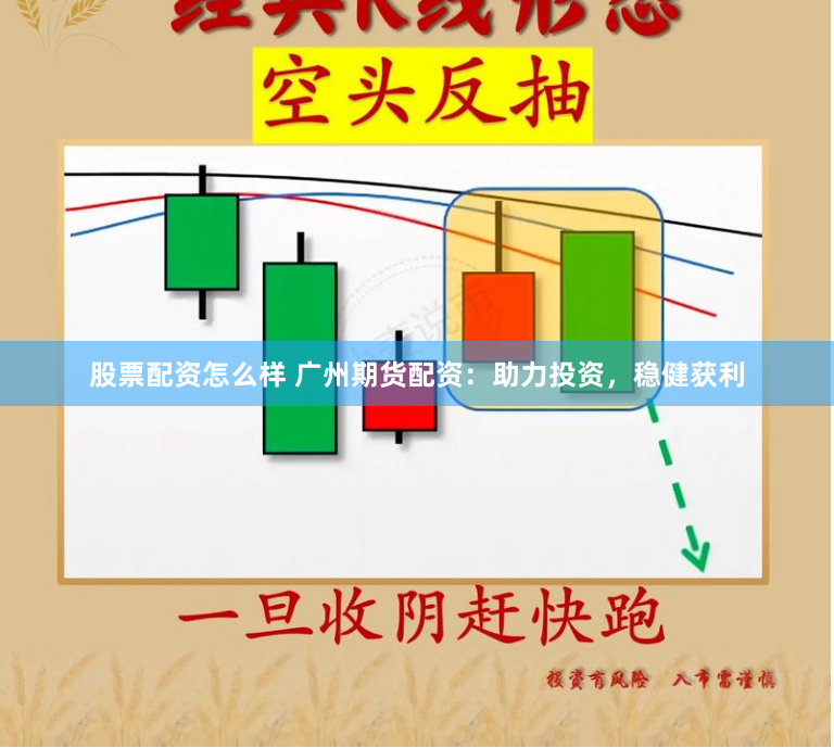 股票配资怎么样 广州期货配资：助力投资，稳健获利