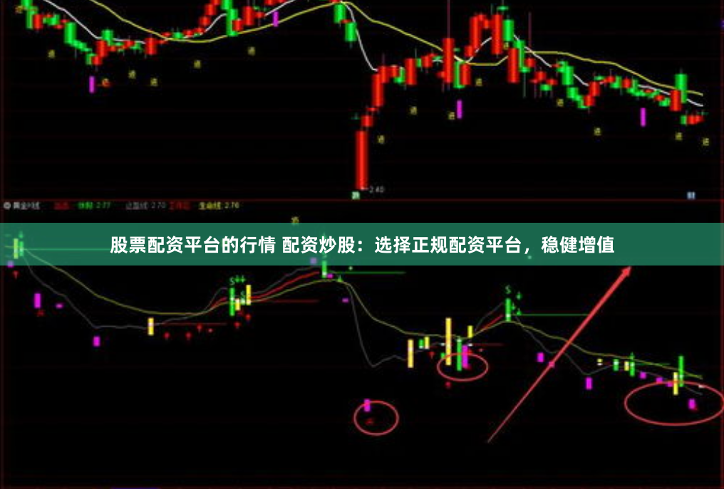 股票配资平台的行情 配资炒股：选择正规配资平台，稳健增值