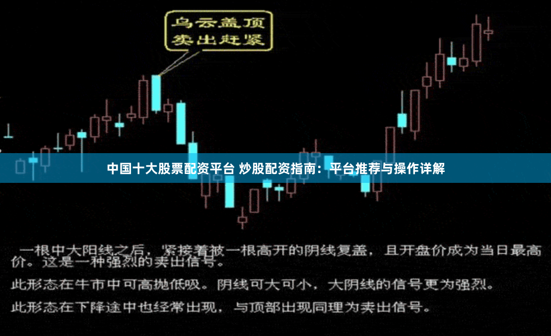中国十大股票配资平台 炒股配资指南：平台推荐与操作详解