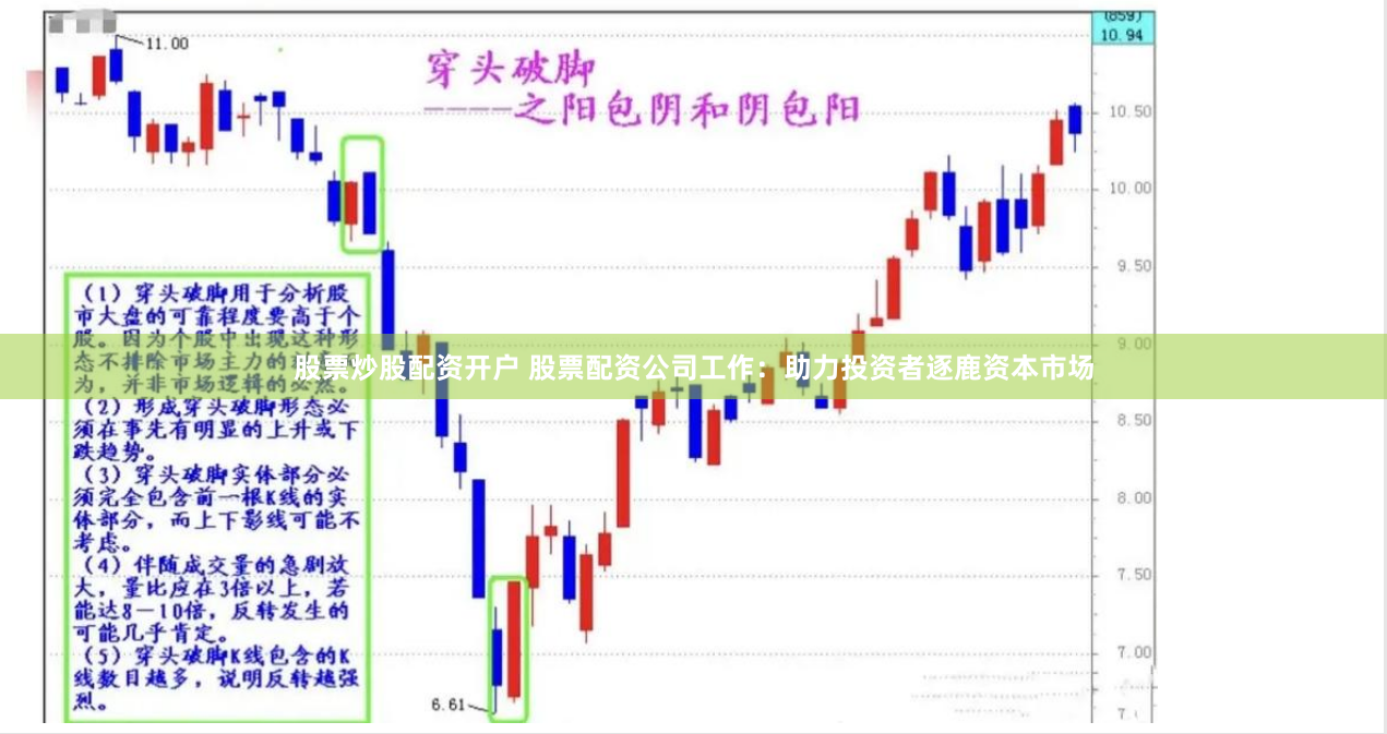 股票炒股配资开户 股票配资公司工作：助力投资者逐鹿资本市场
