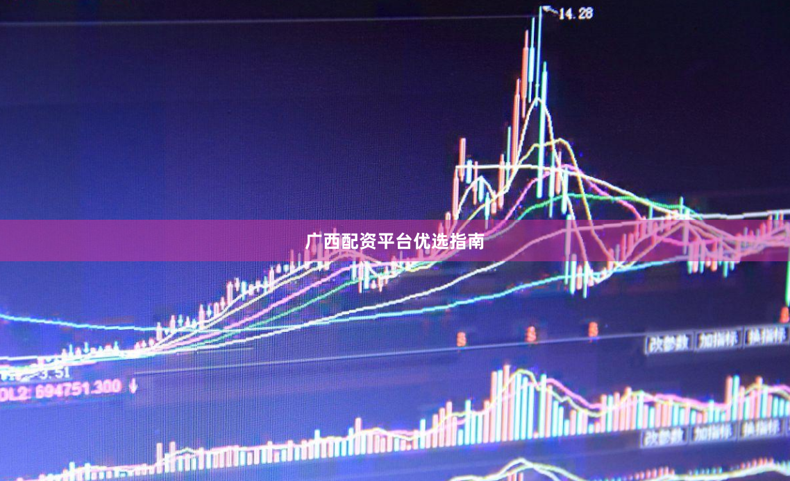 广西配资平台优选指南
